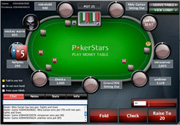 PokerStars Review
