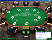 Everest Poker Review